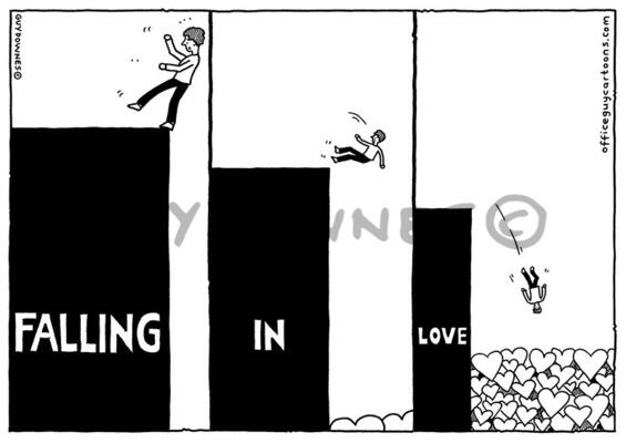 Falling in love