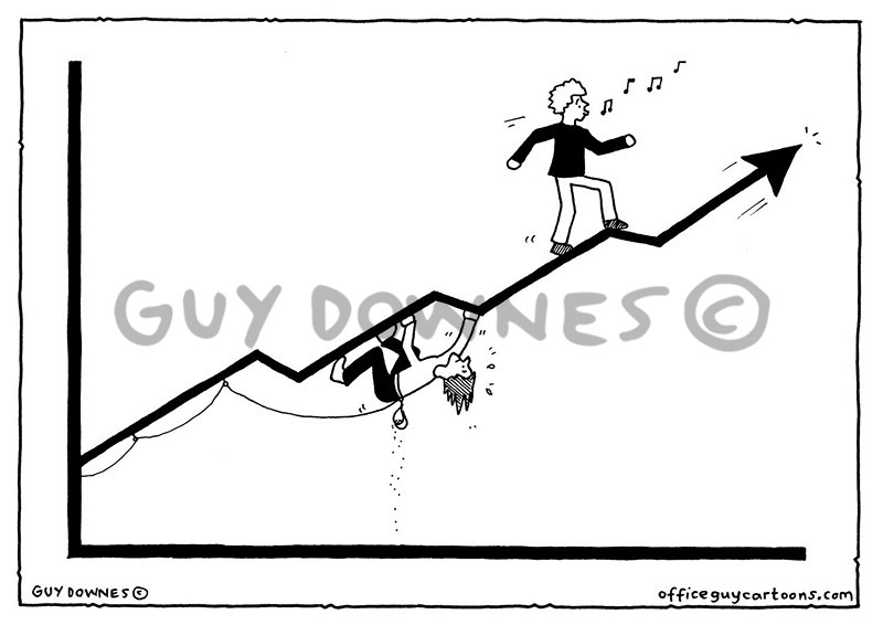 Growth journey