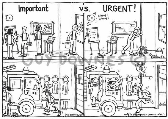 Important vs Urgent