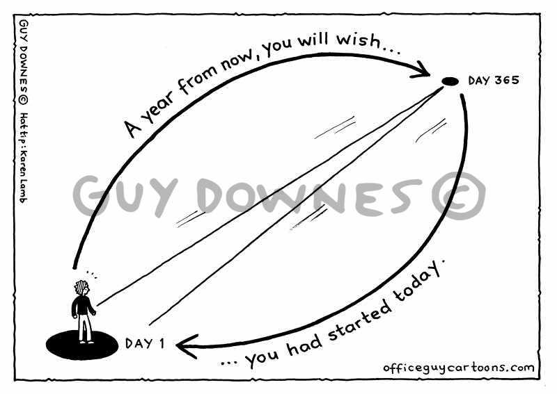 Start Today