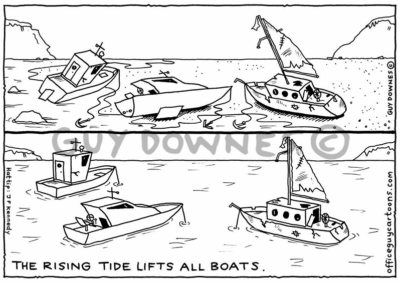 The rising tide
