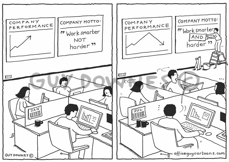 Work Smarter