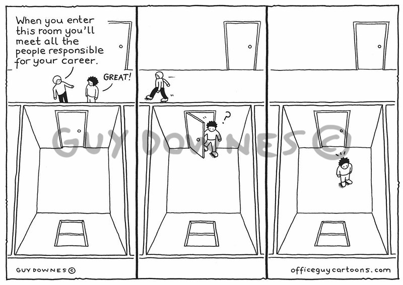 Your Career