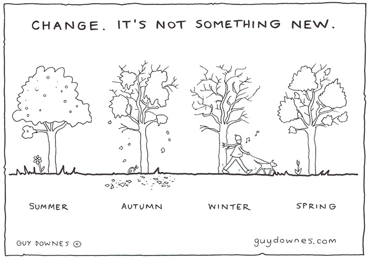 Change Is Not New