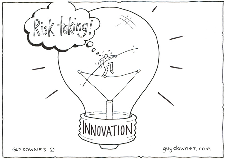 Risky Innovation