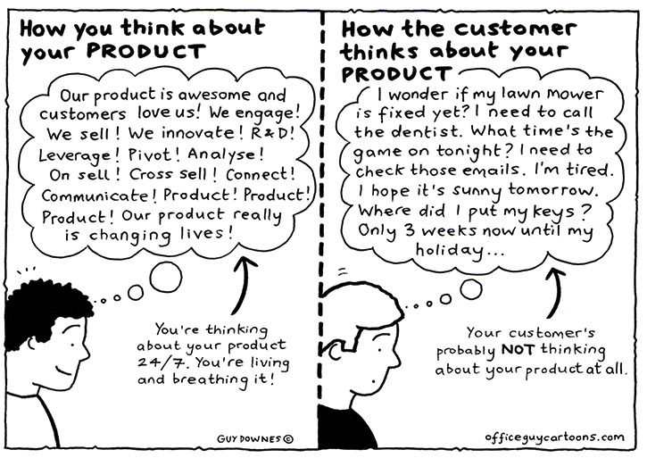 You and your product