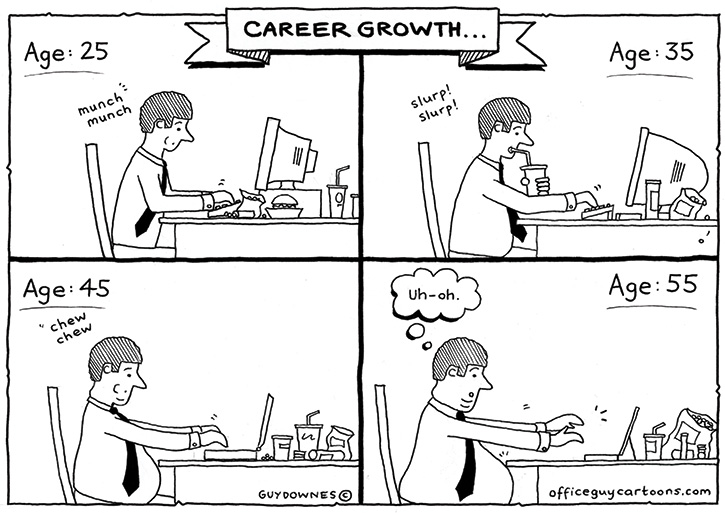 Career growth
