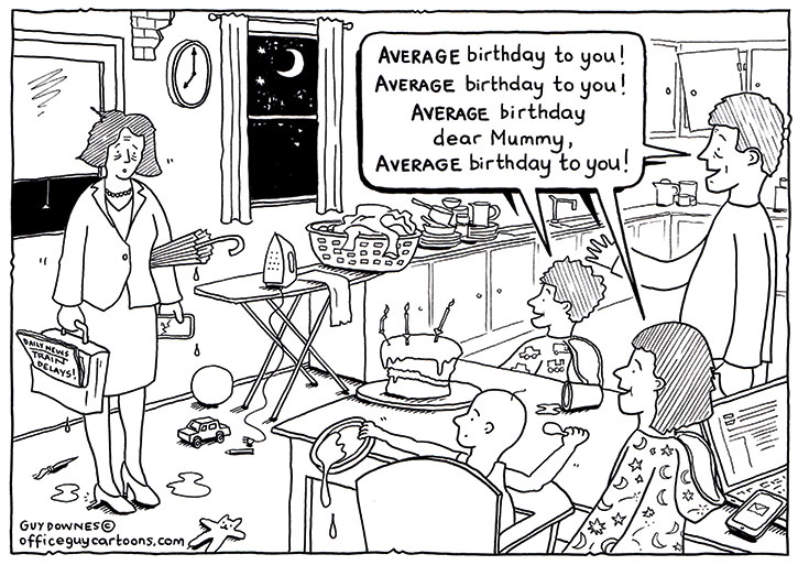 Average birthday