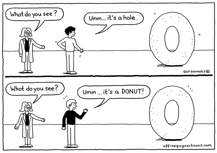 Doughnut and Donut