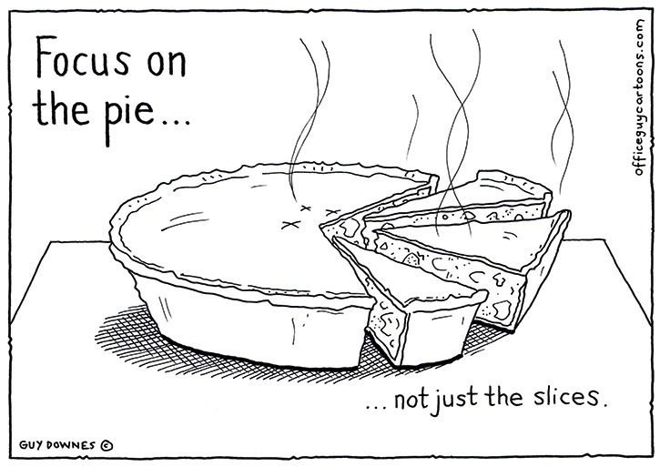 Focus on the Pie