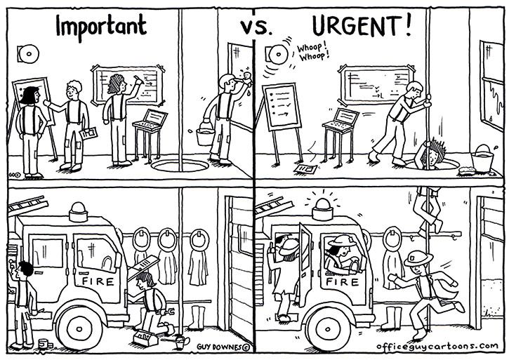 Important vs Urgent
