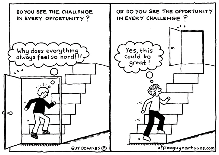 Challenge vs Opportunity