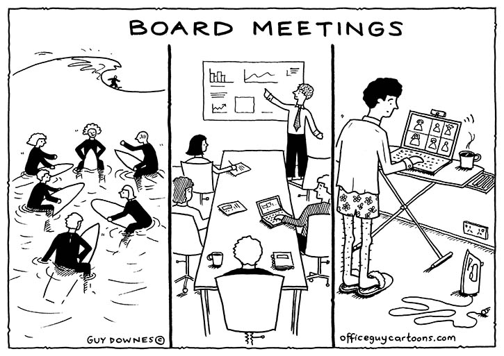 Board meetings