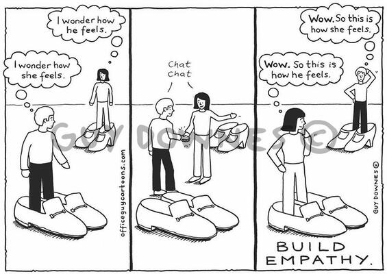 Build Empathy