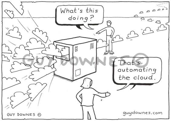 Cloud Machine