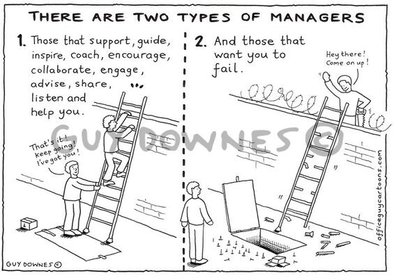 Managers