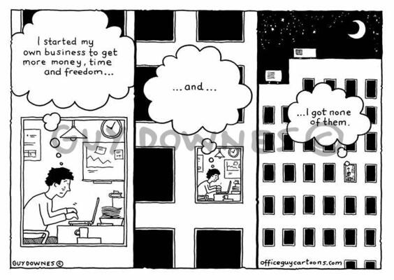 Money Time and Freedom