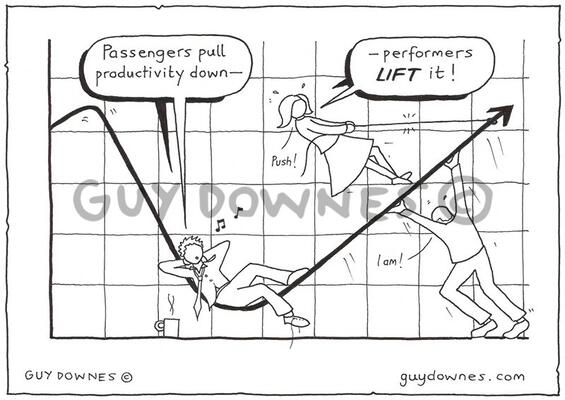Passengers vs Performers