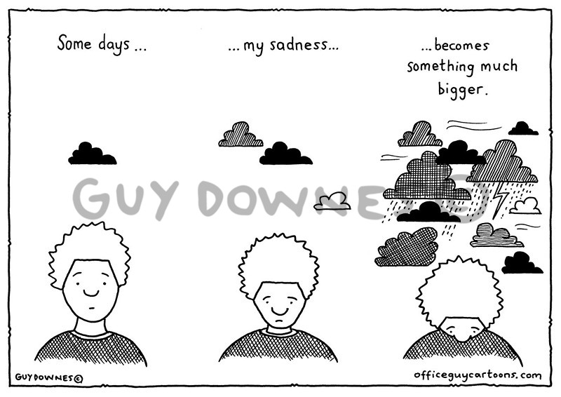 Sadness