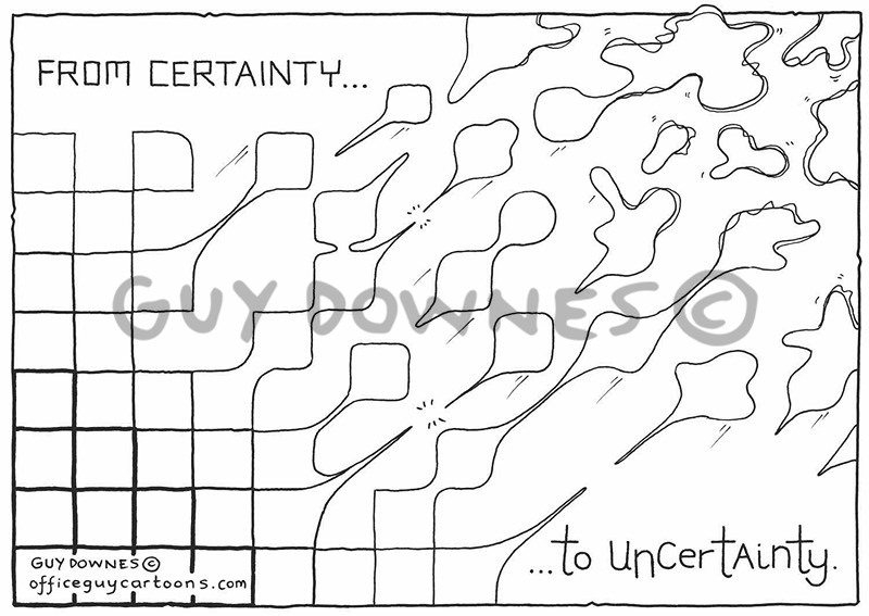 Uncertainty