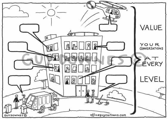 Value Your Conversations