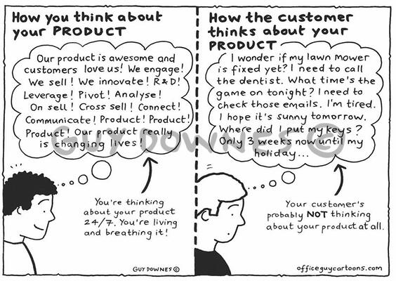 You and your product